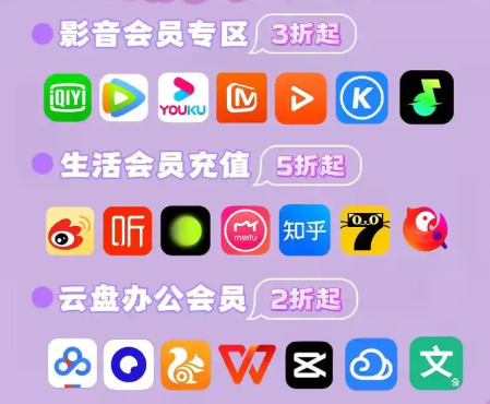 数字娱乐时代：为什么虚拟会员卡券平台是您不可错过的数字权益商品采购首选